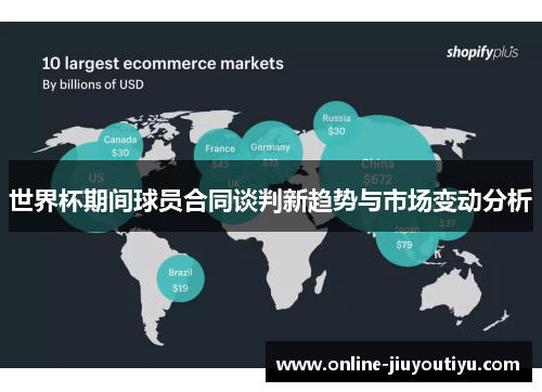 世界杯期间球员合同谈判新趋势与市场变动分析