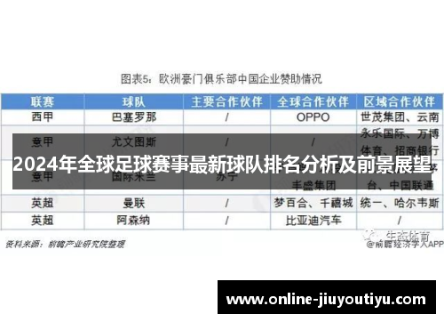 2024年全球足球赛事最新球队排名分析及前景展望 2024年全球足球赛事最新球队排名分析及前景展望