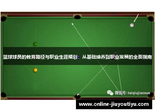 篮球球员的教育路径与职业生涯规划:从基础培养到职业发展的全面指南 篮球球员的教育路径与职业生涯规划:从基础培养到职业发展的全面指南