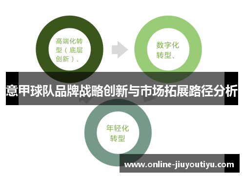 意甲球队品牌战略创新与市场拓展路径分析 意甲球队品牌战略创新与市场拓展路径分析