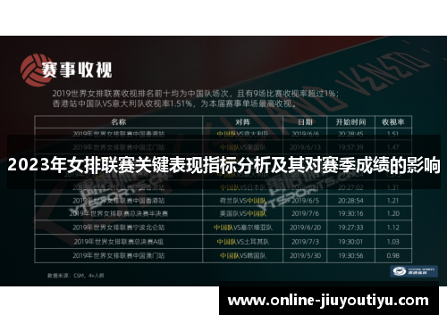 2023年女排联赛关键表现指标分析及其对赛季成绩的影响 2023年女排联赛关键表现指标分析及其对赛季成绩的影响