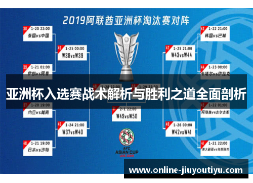 亚洲杯入选赛战术解析与胜利之道全面剖析 亚洲杯入选赛战术解析与胜利之道全面剖析