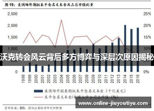 沃克转会风云背后多方博弈与深层次原因揭秘