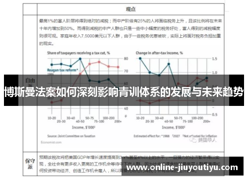 博斯曼法案如何深刻影响青训体系的发展与未来趋势 博斯曼法案如何深刻影响青训体系的发展与未来趋势