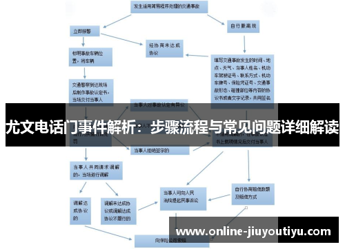 尤文电话门事件解析:步骤流程与常见问题详细解读 尤文电话门事件解析:步骤流程与常见问题详细解读