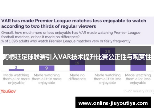 阿根廷足球联赛引入VAR技术提升比赛公正性与观赏性