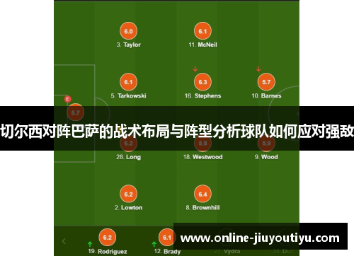 切尔西对阵巴萨的战术布局与阵型分析球队如何应对强敌 切尔西对阵巴萨的战术布局与阵型分析球队如何应对强敌