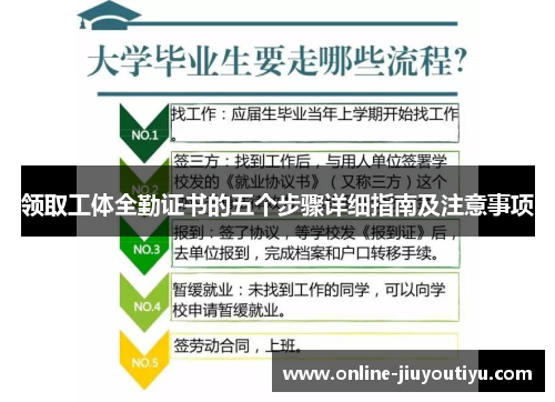 领取工体全勤证书的五个步骤详细指南及注意事项 领取工体全勤证书的五个步骤详细指南及注意事项