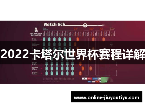 2022卡塔尔世界杯赛程详解 2022卡塔尔世界杯赛程详解