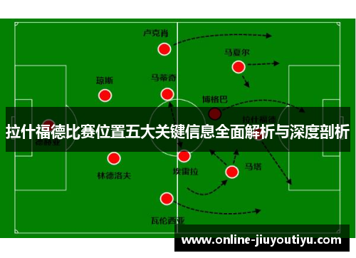 拉什福德比赛位置五大关键信息全面解析与深度剖析