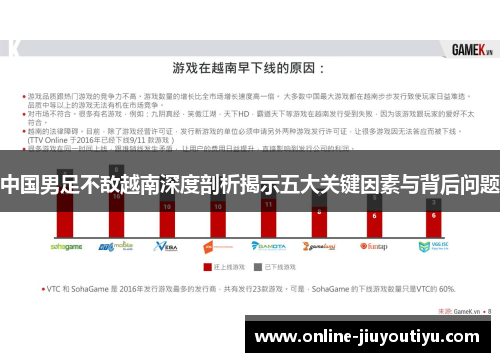 中国男足不敌越南深度剖析揭示五大关键因素与背后问题