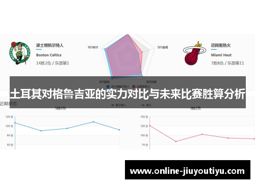 土耳其对格鲁吉亚的实力对比与未来比赛胜算分析
