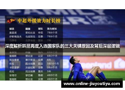 深度解析凯恩再度入选国家队的三大关键原因及背后深层逻辑